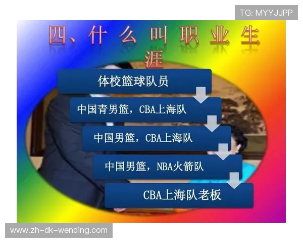 重庆是否拥有CBA职业篮球队及发展状况